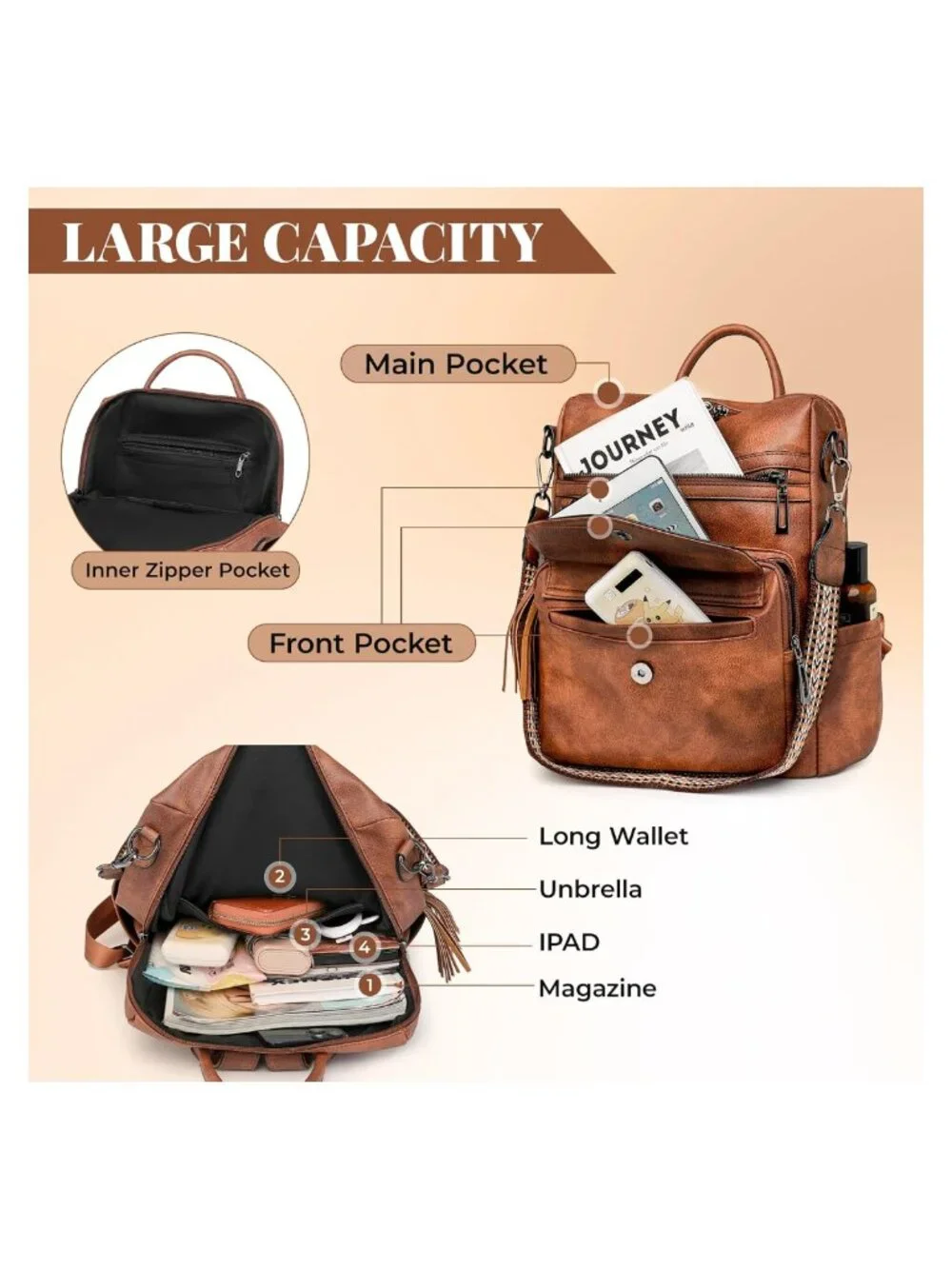 PU Leather Backpack Purse Convertible Shoulder Bag Anti-Theft Faux Leather